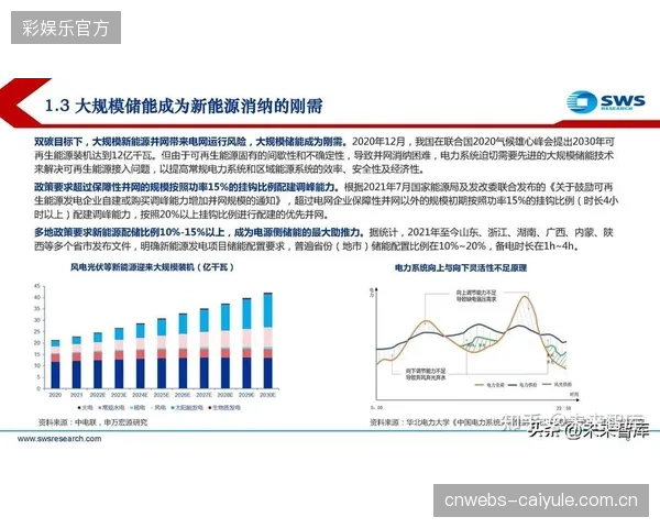 政策东风已至，城市内涝防治需求正驱动为体育赛事研发的推力对齐技术走向更广阔的应急市场
